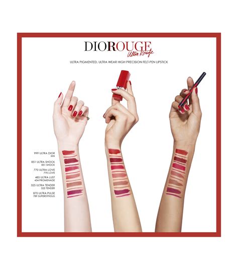 rouge dior ink lip liner|Rouge Dior Ink Lip Liner .